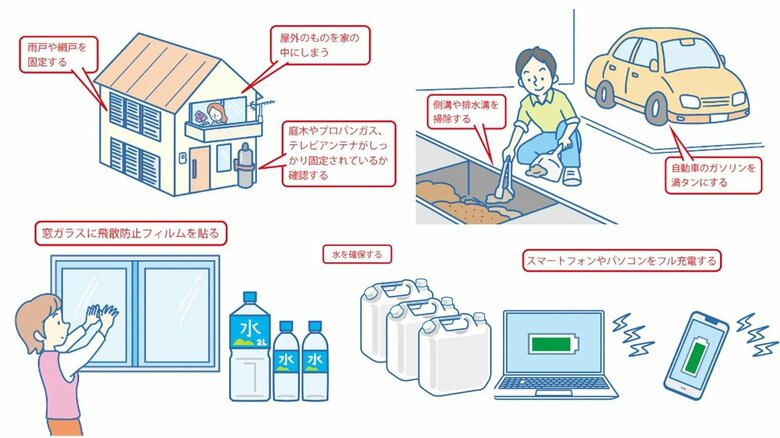 雨風が強くなる前に、家の内外で点検を（政府広報オンラインより） 