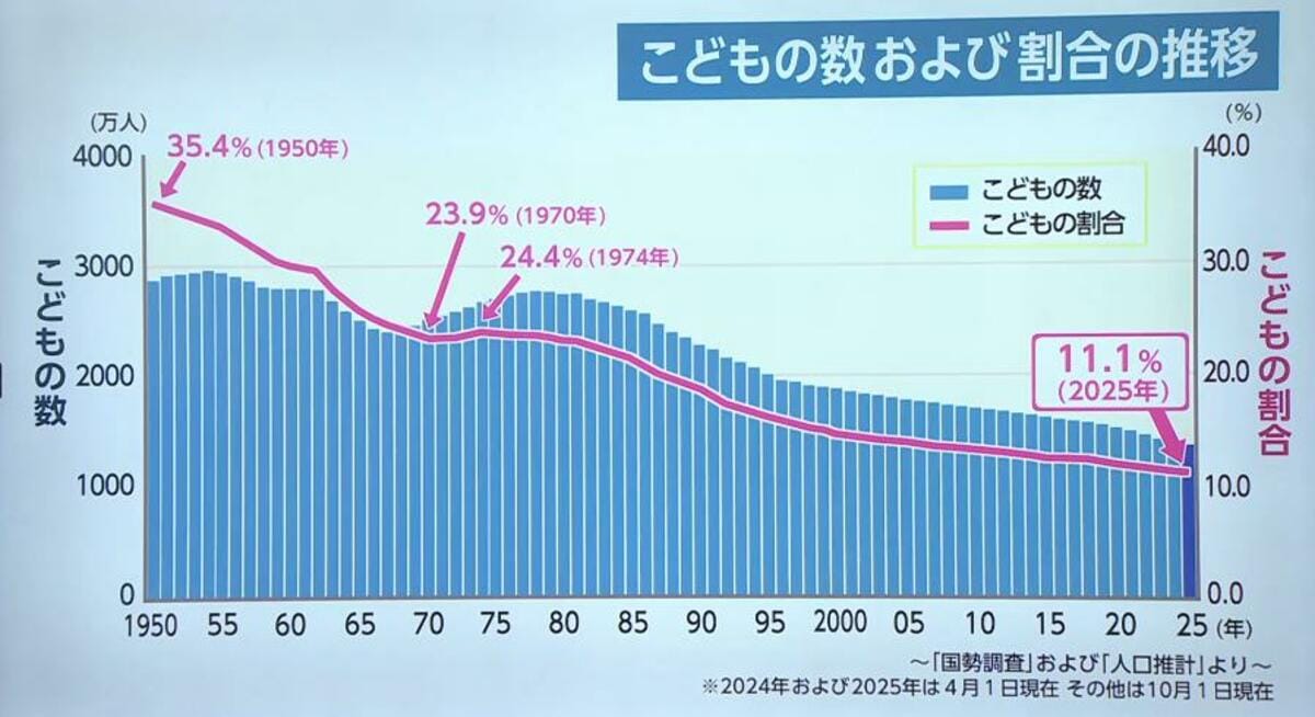 こどものとも0．1．2． 2017年3月号 (発売日2017年02月03日