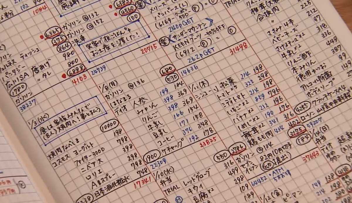 月々の出費が2 3に 松江の主婦が実践する お金が貯まる 家計簿のつけ方 島根発