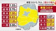 新型コロナ新規患者数、2週ぶり減少 リンゴ病・百日ぜきも減少 岩手県