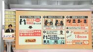 【動画で見る】「カスハラは犯罪」三重県が全国初の条例案…50万円以下の罰金など　働く側の安全どう守る？証拠保全が重要