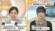 【解説】6月から変わる“医療”　診療報酬引き上げ　「診察予約のキャンセル料」は条件あり、事前に患者の同意も