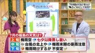 【福島県・7月1日の天気】7月スタートは夏空！でもその後は一転…「ジェットコースター気温」に要警戒