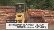 県内の農林業従事者と法人など減少・高齢化も　