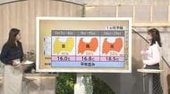 5月1日の富山は「晴れても油断禁物」　急な雨・雷雨・突風に注意【気象予報士 解説(ソラをライブ)】