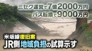 JR米坂線の“復旧案”自治体側の選択は？地域負担は三セク運営で年間最大7億2000万円 バス転換で9000万円「どういう公共交通が望ましいのか議論を」