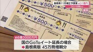 GOTOイート食事券増刷やコロナ禍の医療体制強化へ総額31億円 島根県が補正予算案公表