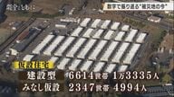 【能登半島地震から2年】仮設住宅に1万8000人超が生活 復興公営住宅入居は「今年8月から」