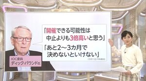 東京五輪 不安視の報道が 海外メディア