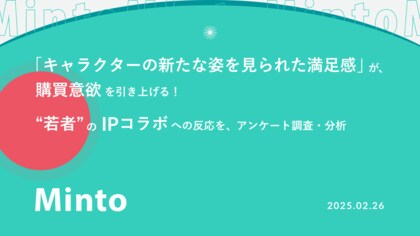 【IPコラボ調査】「キャラクターの新たな姿を見られた満足感」が、購買意欲を引き上げる!若年層のIPコラボへの反応をアンケート調査・分析