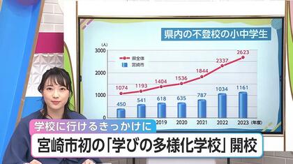 「学校に行けると思うとうれしい」宮崎市に県内2校目の“学びの多様化学校”開校　不登校の子供たちに学びの場を