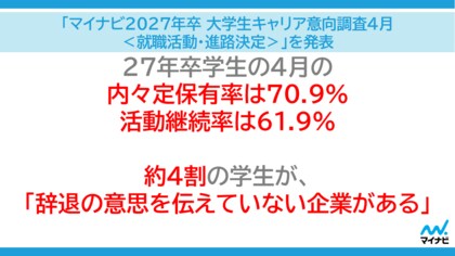 「マイナビ2027年卒 大学生キャリア意向調査4月＜就職活動・進路決定＞」を発表