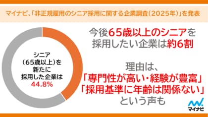 マイナビ、「非正規雇用のシニア採用に関する企業調査(2025年)」を発表
