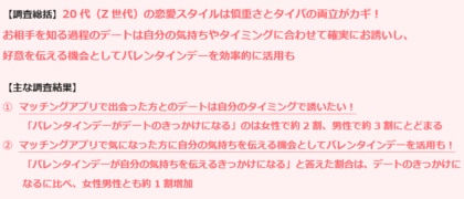 マッチングアプリ『with』バレンタインデーに関する意識調査を実施~Z世代はマッチングアプリで慎重さとタイパを兼ね備えた恋愛をしたい!~
