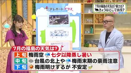 【福島県・7月1日の天気】7月スタートは夏空！でもその後は一転…「ジェットコースター気温」に要警戒