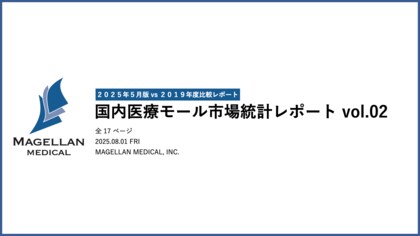 医療モール市場の変化を明らかにする統計レポートを発表