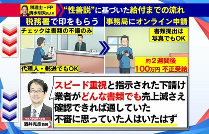 払いすぎた？相次ぐ自主返還で116億円…給付金詐欺報道で不安に 拡大理由とその手口【わかるまで解説】