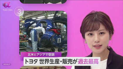 トヨタ　生産・販売台数過去最高　北米アジアでの需要堅調　「EV・HV・水素・バイオなど全方位戦略が世界トップの企業責任」