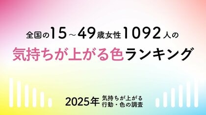 全国の女性15~49歳1092人に調査!「気持ちが上がる色ランキング」を発表