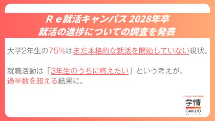 【28卒学生調査】現大学2年生の75％はまだ本格的な就活を開始していない現状。就職活動は「3年生のうちに終えたい」という考えが、過半数を超える結果に。