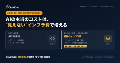 【AIの見えない出費】AI利用料の裏でサーバー費が激増--把握できない企業4割超。自社診断の8割が未把握。