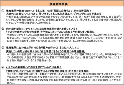 子どもがいる親世代に聞いた 21年 年度教育改革並びに新学年に関する調査 約9割が教育改革の遅れを実感 学校へ求めるフォロー第1位 子どもの進捗に合わせた変更