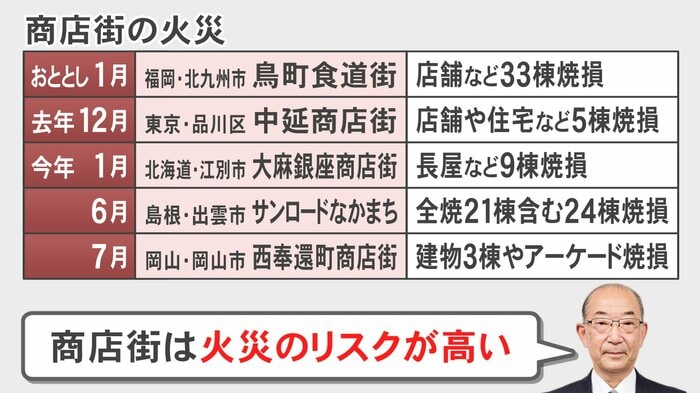 ニュースONE