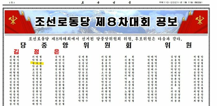 金与正氏の名前が記載された党中央委員会の名簿(11日付の労働新聞より)