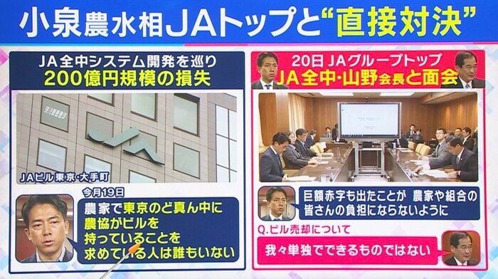 小泉農水相がJA全中会長と面会 関西テレビ「旬感LIVEとれたてっ!」
