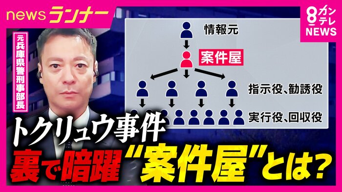 元兵庫県警刑事部長・棚瀬誠氏