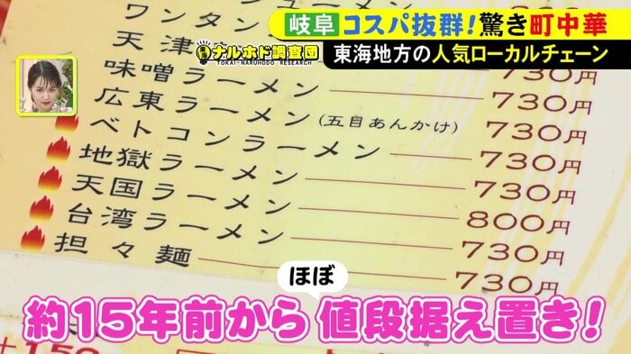 ニュースONE