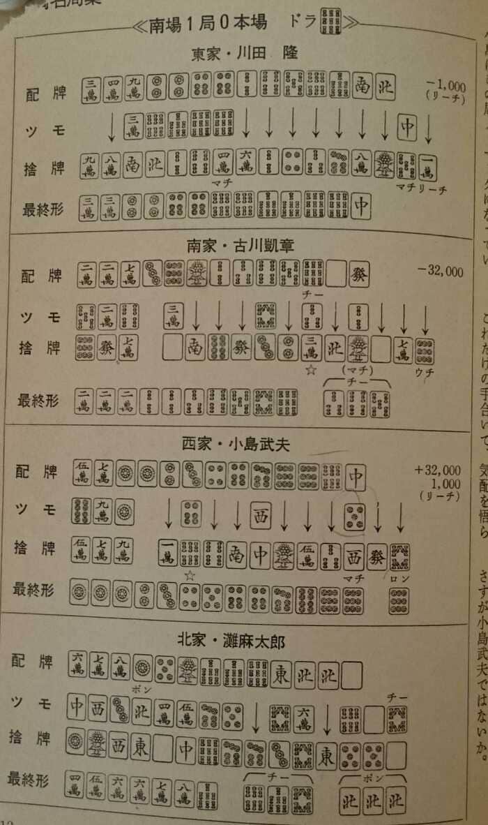 馬場プロ提供
