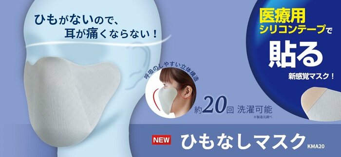 ひもなしマスク 機能