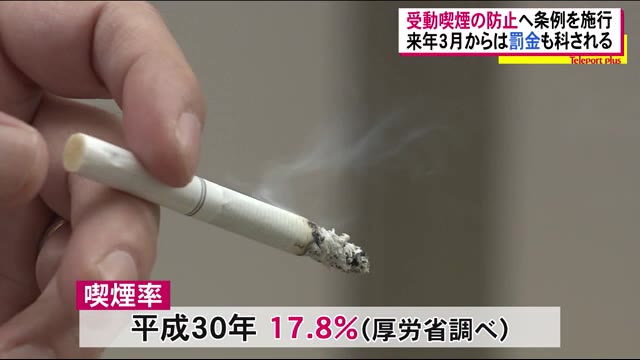 JR福島駅周辺を重点区域に 進む受動喫煙防止の動き 喫煙所以外で吸うと…3月からは罰金!?