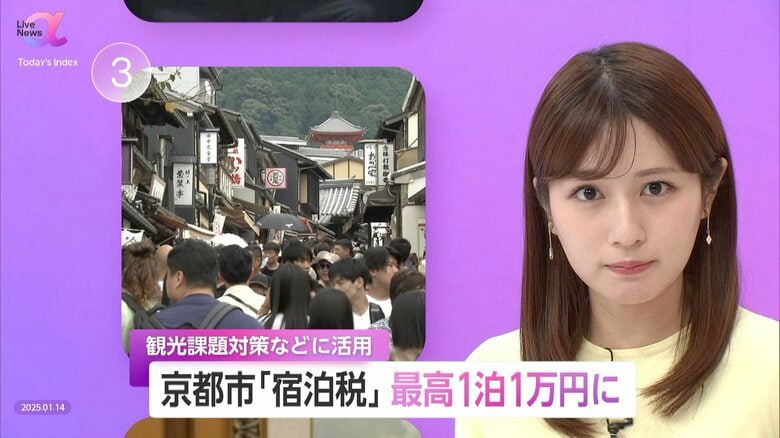 「金額のインパクトに驚きました」京都市“宿泊税”引き上げ　2026年3月から最高1泊1万円に　専門家「観光課題・文化財保護に活用も地域協議が不可欠」｜FNNプライムオンライン
