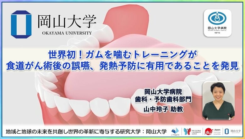 【岡山大学】世界初! ガムを噛むトレーニングが食道がん術後の誤嚥、発熱予防に有用であることを発見