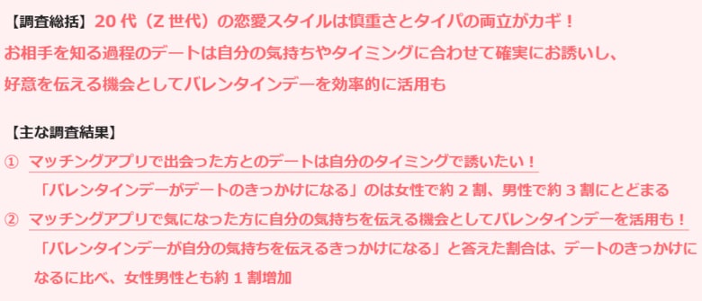 マッチングアプリ『with』バレンタインデーに関する意識調査を実施~Z世代はマッチングアプリで慎重さとタイパを兼ね備えた恋愛をしたい!~