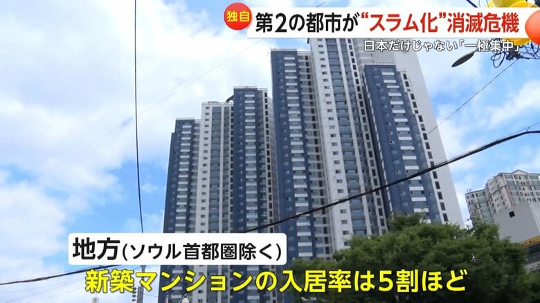 【独自】「消滅危機」韓国第2の都市・釜山が“スラム化”懸念…一方、首都ソウルはマンション高騰　首都圏に人口一極集中｜FNNプライムオンライン