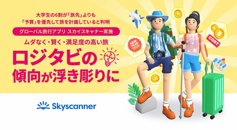 ー大学生100人に聞いた！旅行計画の実態調査ー大学生の6割が「旅先」よりも「予算」を優先して旅を計画していると判明