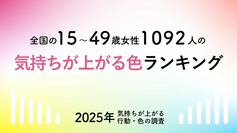 全国の女性15~49歳1092人に調査!「気持ちが上がる色ランキング」を発表