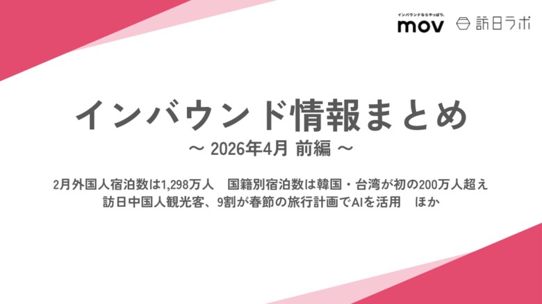 2月外国人宿泊数は1,298万人 / 訪日中国人、9割が春節旅行の計画でAI活用 ほか：観光・インバウンドの最新動向がわかる！インバウンド情報まとめ「2026年4月前編」を訪日ラボが公開