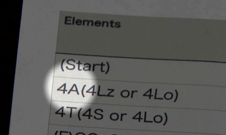 羽生の構成表には4Aの文字が（2018-19年シーズン）