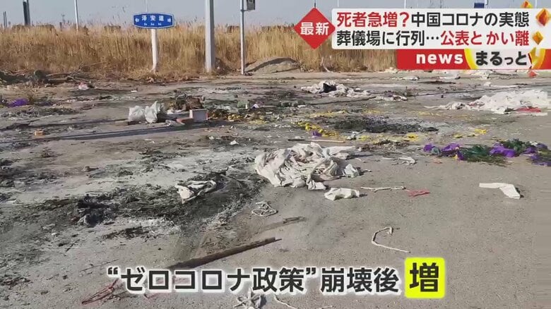 中国の“ゼロコロナ政策”崩壊後、このような光景が中国各地で増えているとみられる