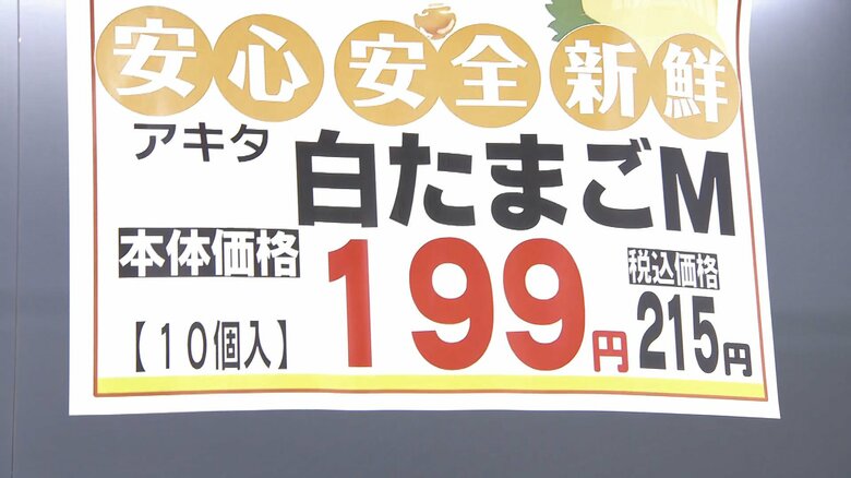 年末より20円ほど高いというタマゴ