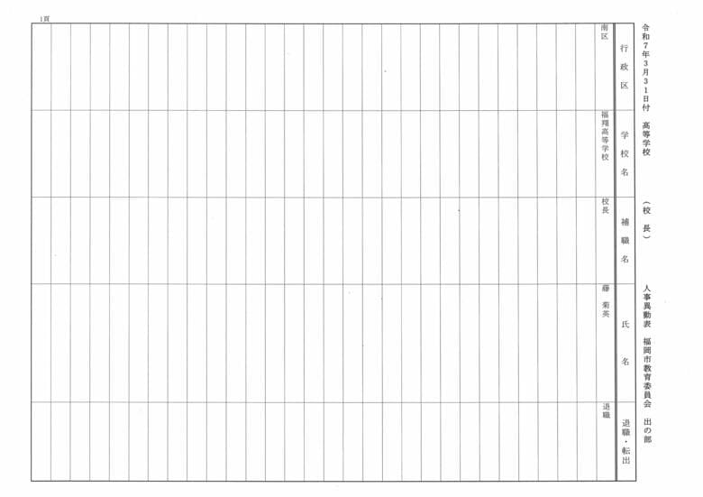 3月31日付高等学校（校長）人事異動表　出の部