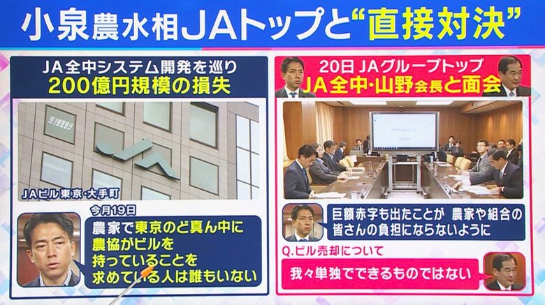 小泉農水相がJA全中会長と面会 関西テレビ「旬感LIVEとれたてっ！」