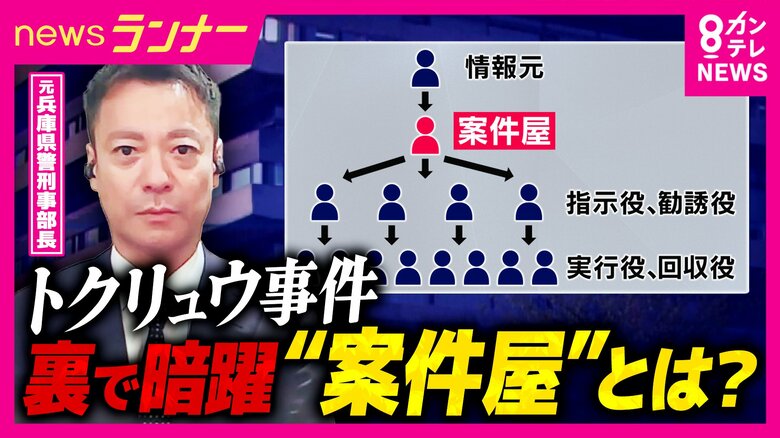 元兵庫県警刑事部長・棚瀬誠氏