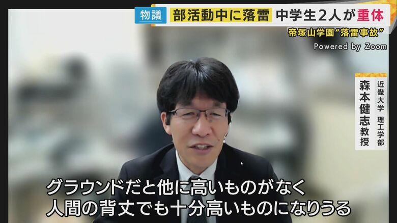 森本健志・近畿大学理工学部教授