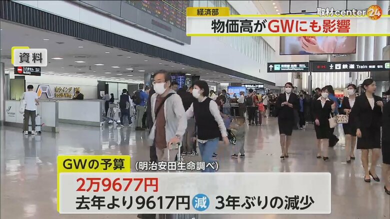 キャリーケースを引き空港を歩く人の姿