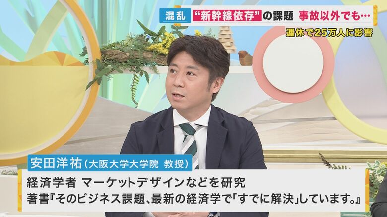 大阪大学大学院 安田洋祐教授